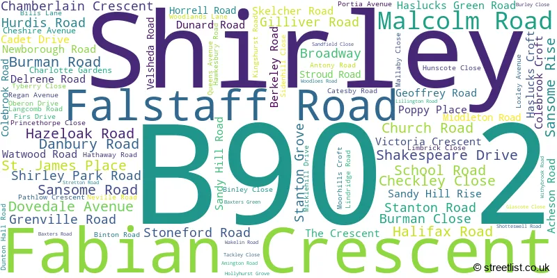 A word cloud for the B90 2 postcode